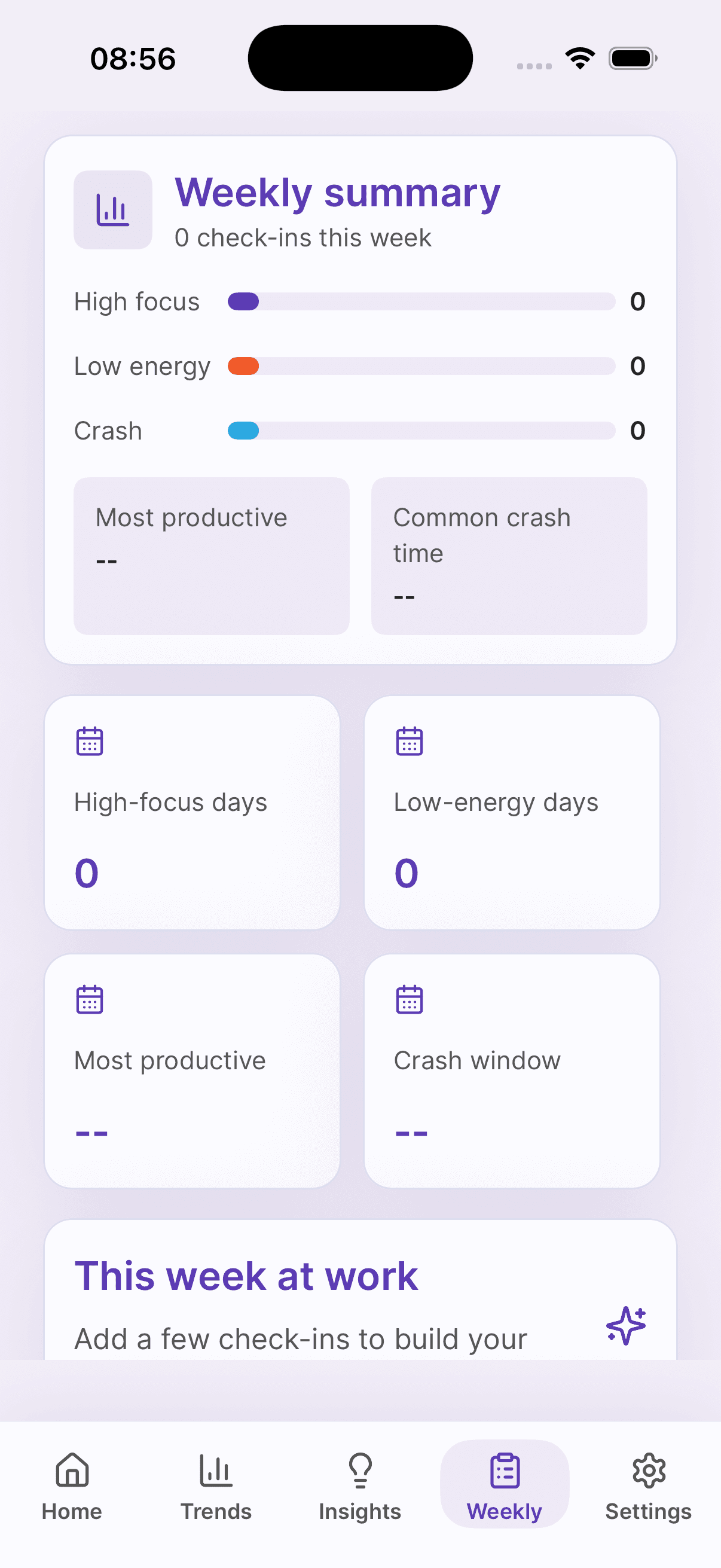 FocusFlow weekly summary screen with focus and energy patterns